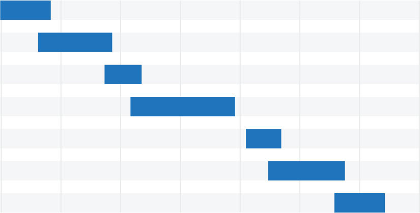 Monitor-and-Tracking-of-Deliverables